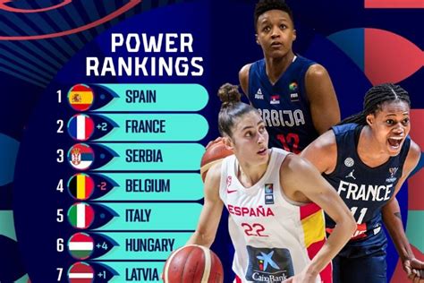 fiba 2023|eurobasket 2023.